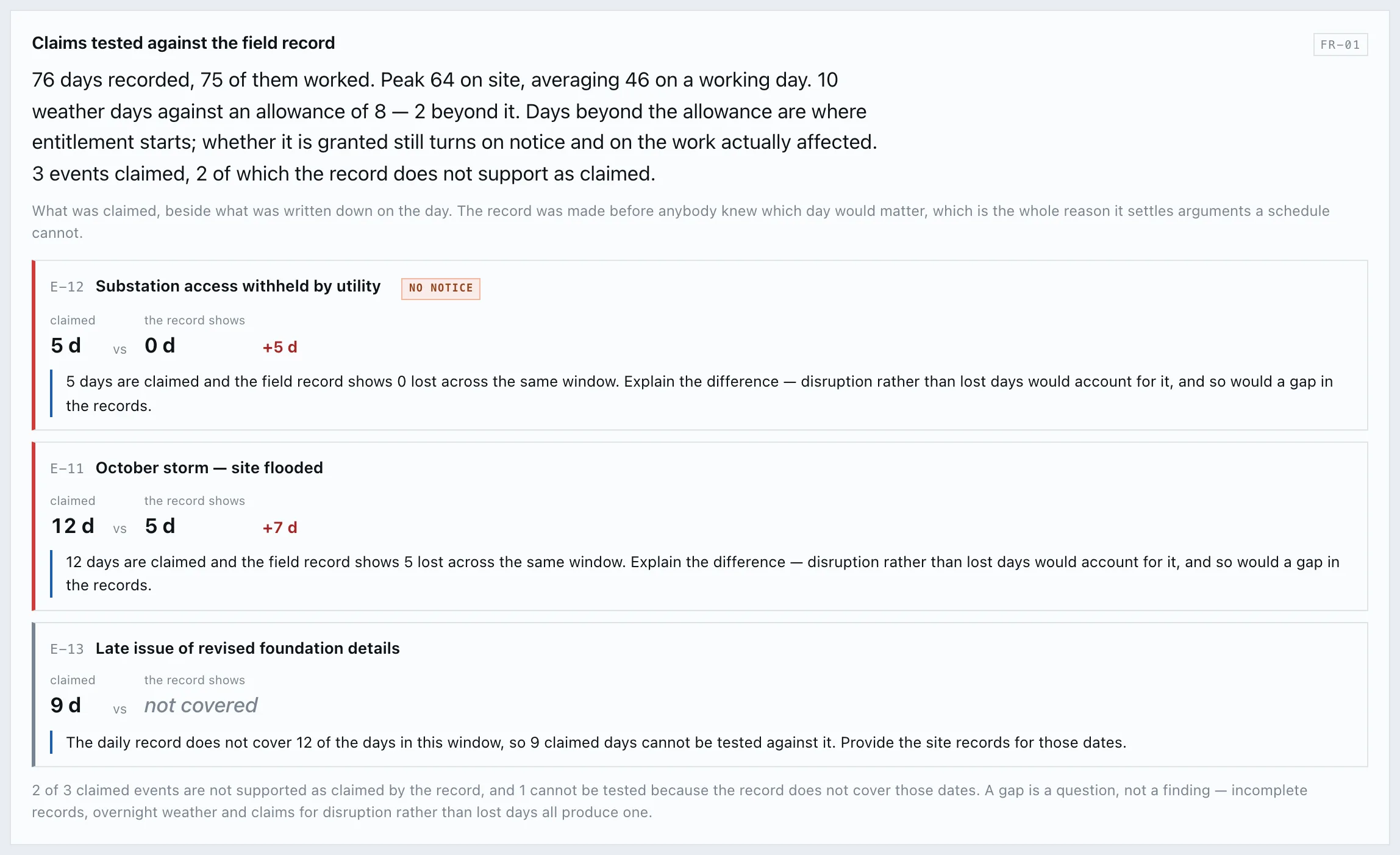 Three claimed delay events tested against the daily site record